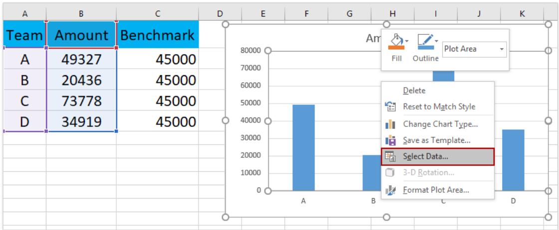 Hướng dẫn cách thêm các tiện ích vào biểu đồ Microsoft Excel (phần 3)